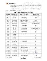 Preview for 28 page of SMSC USB2640 Datasheet