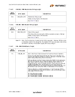 Preview for 31 page of SMSC USB2640 Datasheet