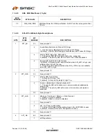 Preview for 32 page of SMSC USB2640 Datasheet