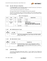 Preview for 33 page of SMSC USB2640 Datasheet