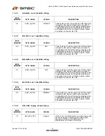 Preview for 34 page of SMSC USB2640 Datasheet