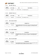 Preview for 36 page of SMSC USB2640 Datasheet