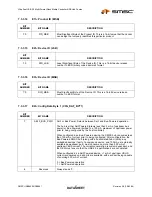 Preview for 37 page of SMSC USB2640 Datasheet