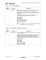 Preview for 40 page of SMSC USB2640 Datasheet