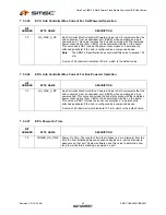 Preview for 42 page of SMSC USB2640 Datasheet