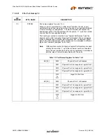 Preview for 45 page of SMSC USB2640 Datasheet