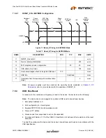 Preview for 49 page of SMSC USB2640 Datasheet