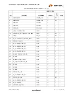 Preview for 51 page of SMSC USB2640 Datasheet