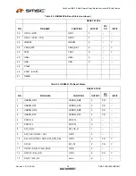 Preview for 52 page of SMSC USB2640 Datasheet