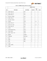 Preview for 53 page of SMSC USB2640 Datasheet