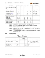 Preview for 57 page of SMSC USB2640 Datasheet