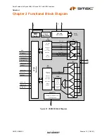 Preview for 7 page of SMSC USB3290 Datasheet