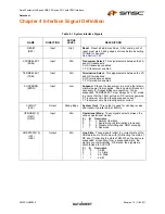 Preview for 9 page of SMSC USB3290 Datasheet