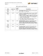 Preview for 11 page of SMSC USB3290 Datasheet