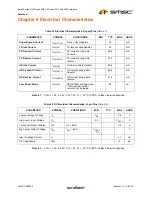 Preview for 13 page of SMSC USB3290 Datasheet