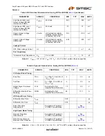 Preview for 15 page of SMSC USB3290 Datasheet