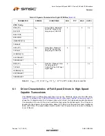 Preview for 16 page of SMSC USB3290 Datasheet