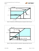 Preview for 17 page of SMSC USB3290 Datasheet