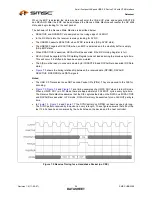 Preview for 24 page of SMSC USB3290 Datasheet