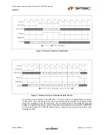 Preview for 25 page of SMSC USB3290 Datasheet