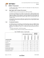 Preview for 26 page of SMSC USB3290 Datasheet