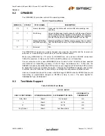 Preview for 29 page of SMSC USB3290 Datasheet