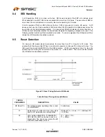 Preview for 30 page of SMSC USB3290 Datasheet