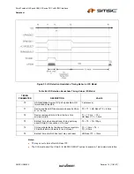 Preview for 33 page of SMSC USB3290 Datasheet