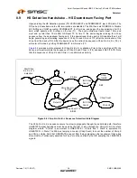 Preview for 34 page of SMSC USB3290 Datasheet