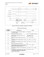 Preview for 35 page of SMSC USB3290 Datasheet