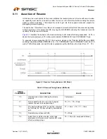 Preview for 38 page of SMSC USB3290 Datasheet