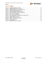 Preview for 5 page of SMSC USB464 Datasheet