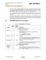 Preview for 15 page of SMSC USB464 Datasheet