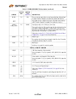 Preview for 20 page of SMSC USB464 Datasheet