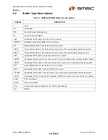 Preview for 21 page of SMSC USB464 Datasheet