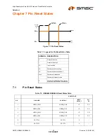 Preview for 25 page of SMSC USB464 Datasheet