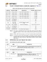 Preview for 32 page of SMSC USB464 Datasheet