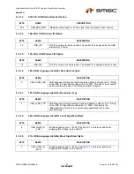 Preview for 33 page of SMSC USB464 Datasheet