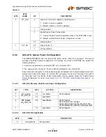 Preview for 37 page of SMSC USB464 Datasheet