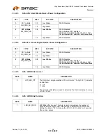 Preview for 38 page of SMSC USB464 Datasheet