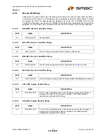 Preview for 39 page of SMSC USB464 Datasheet