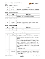 Preview for 41 page of SMSC USB464 Datasheet