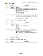 Preview for 42 page of SMSC USB464 Datasheet