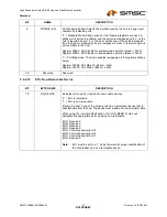 Preview for 43 page of SMSC USB464 Datasheet