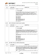 Preview for 44 page of SMSC USB464 Datasheet