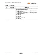 Preview for 47 page of SMSC USB464 Datasheet