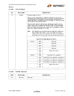 Preview for 49 page of SMSC USB464 Datasheet