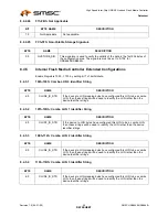 Preview for 50 page of SMSC USB464 Datasheet