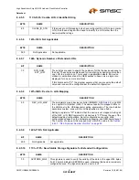 Preview for 51 page of SMSC USB464 Datasheet