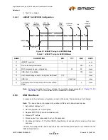 Preview for 53 page of SMSC USB464 Datasheet